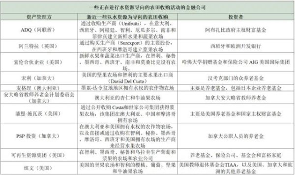 可以加杠杆的股票平台 “这不是旱灾，而是抢劫”：金融资本攫取下的水资源危机
